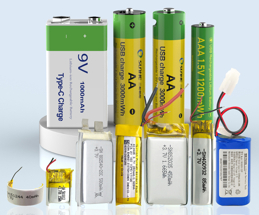 SUNHE Seizes New Opportunities in Growing Lithium Battery Ma